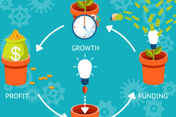Crowdfunding