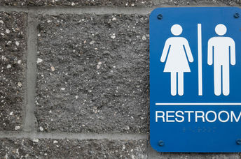 Bathroom signs