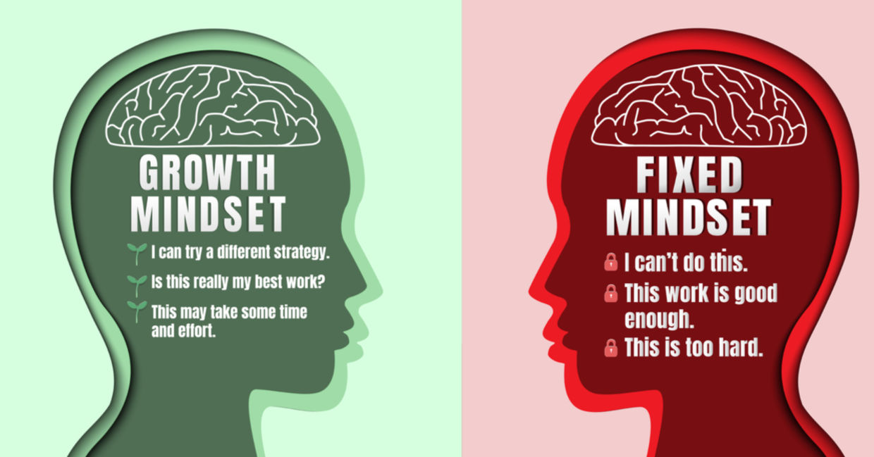 The different thoughts of a growth mindset versus those of a fixed mindset are illustrated. The different thoughts of a growth mindset versus those of a fixed mindset are illustrated.