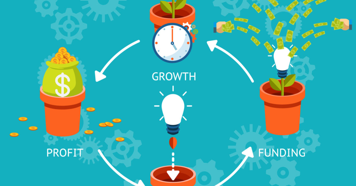 Crowdfunding Crowdfunding