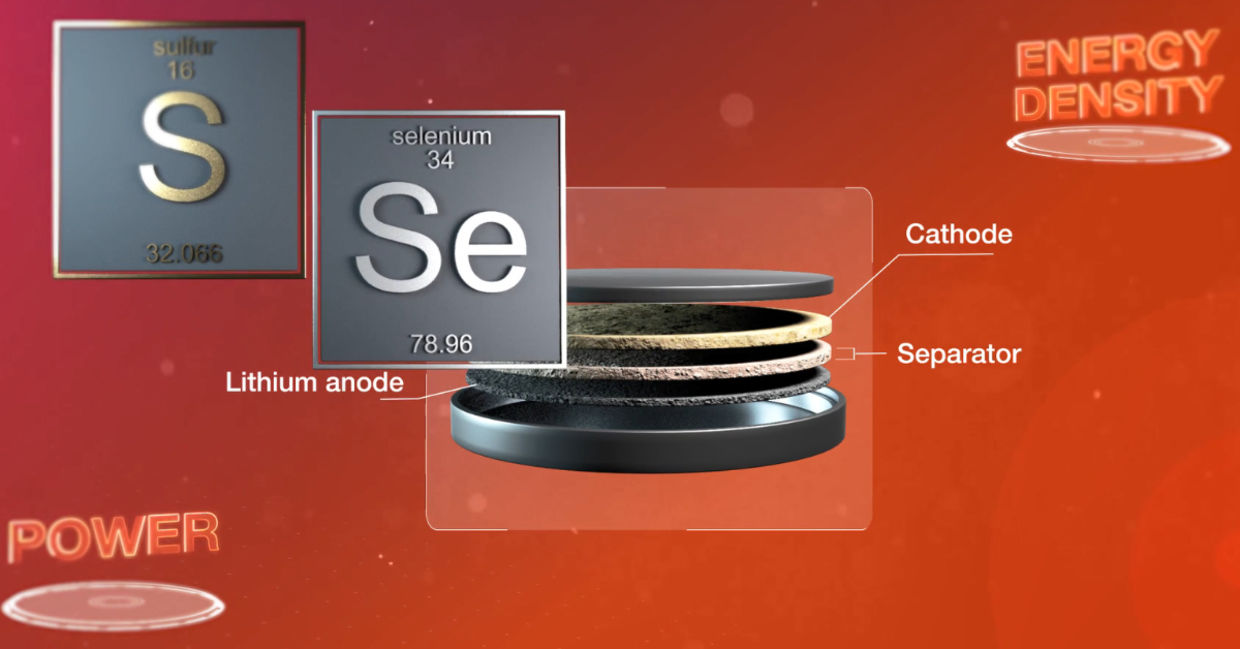 How the new innovative battery works. How the new innovative battery works.